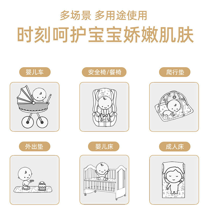 隔尿垫 2