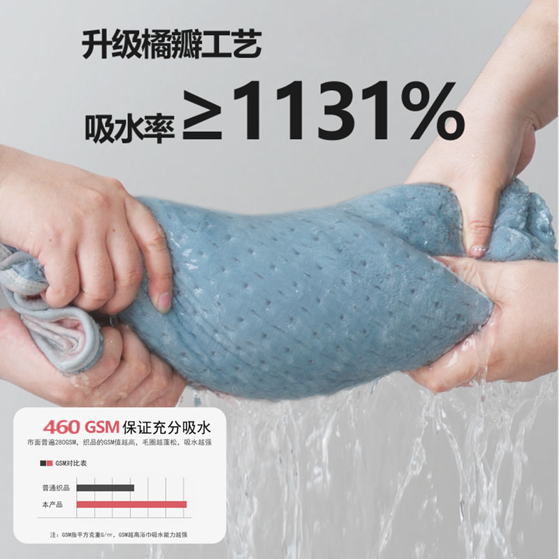 初遇本毛巾 5