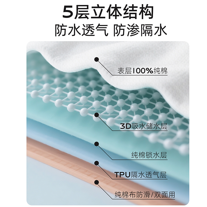隔尿垫 5
